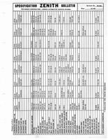 Zenith Carb Specifications 262.jpg
